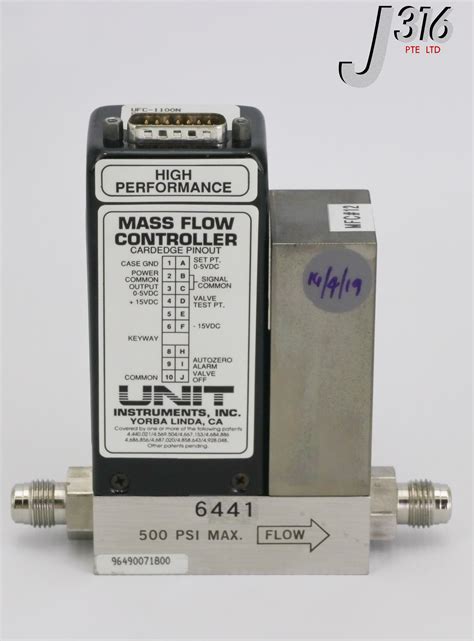 mass flow controller price.